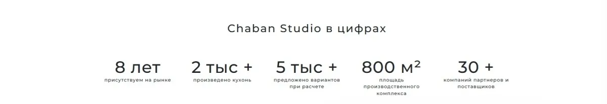 Мебельная компания «Chaban Studio»